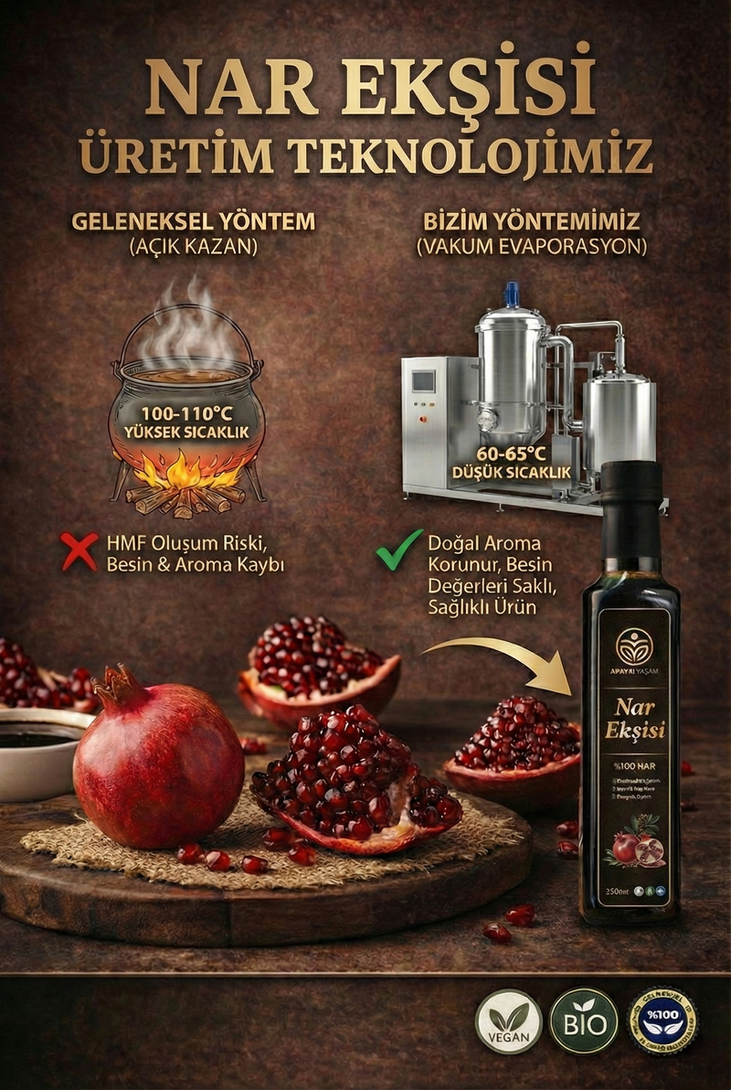 %100 Nardan Evoparasyon Yöntemi ile Üretilen NAR EKŞİSİ 250ml